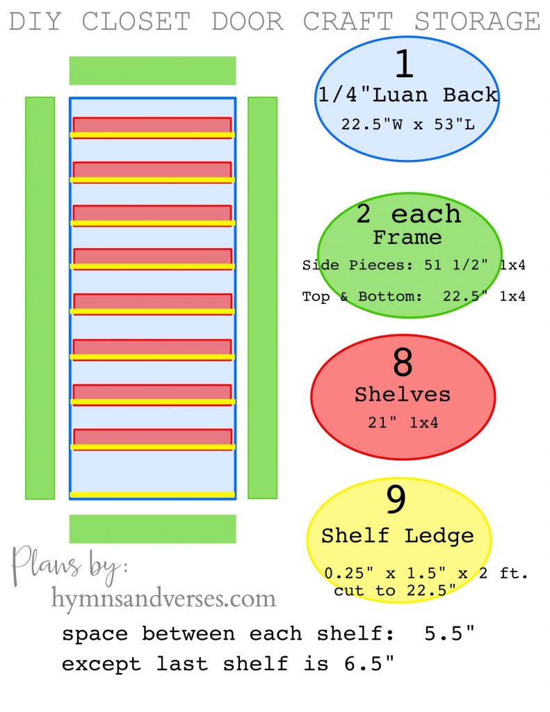 Closet Door DIY Storage Plans